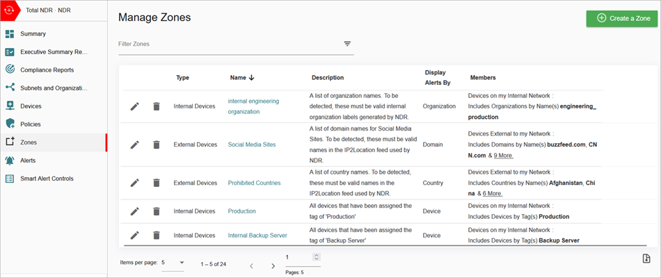 Screenshot of the Manage Zones page in WatchGuard NDR
