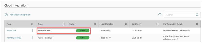 Screenshot of a successful cloud ntegration added to WatchGuard SaaS DR that shows the Active status