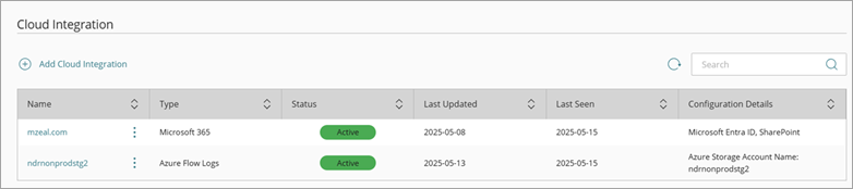 Screenshot of a successful cloud integration added to NDR that shows the Active status