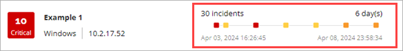 Screenshot of an endpoint timeline.