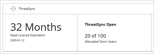Screenshot of the overview tiles for ThreatSync licenses.
