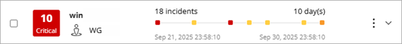 Screenshot of a user in the users list.