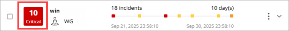 Screenshot of a user in the users list with the risk score highlighted.