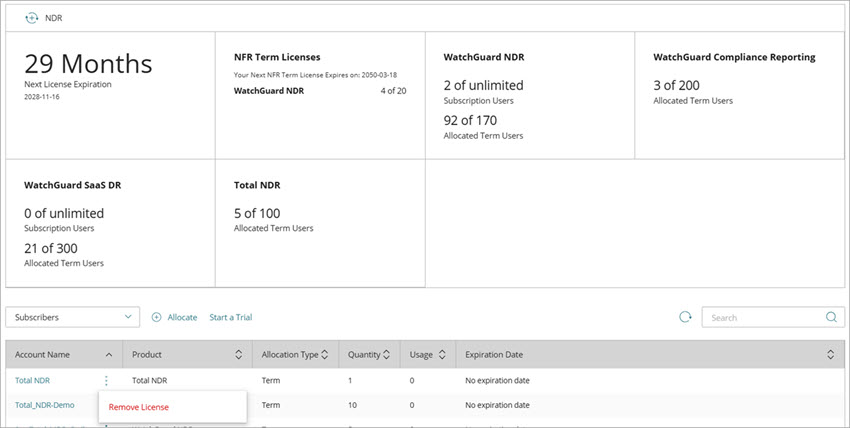 Screenshot of the Remove License action on the ThreatSync+ Allocations page in WatchGuard Cloud