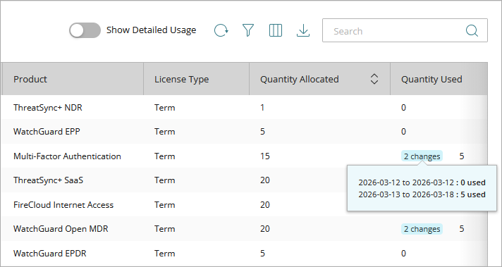 Screen shot of the Allocation and Usage Report changes pop-up