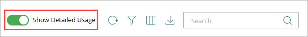 Screen shot of Show Detailed Usage toggle in Allocation and Usage Report in WatchGuard Cloud