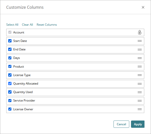 Screen shot of Customize Columns dialog box for Allocation and Usage Report in WatchGuard Cloud