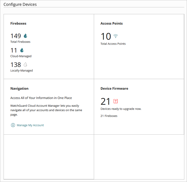 Screen shot of WatchGuard Cloud Configure Fireboxes overview