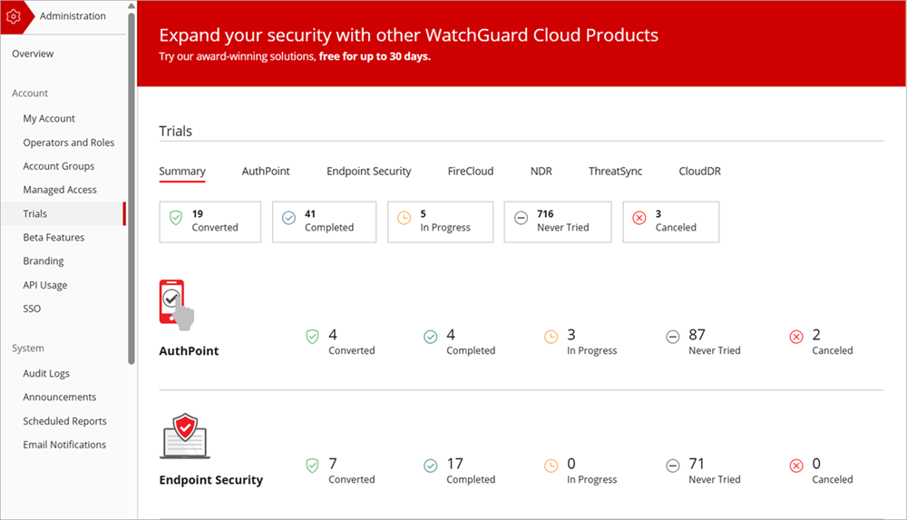 Screen shot of Trials center in WatchGuard Cloud, Endpoints tab.
