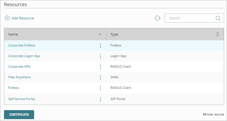 Screen shot of the Resources page.