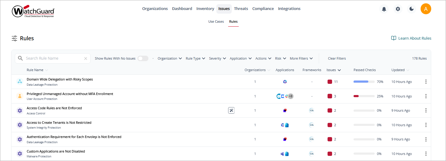 Screen shot of Issue > Rules page, WatchGuard CloudDR