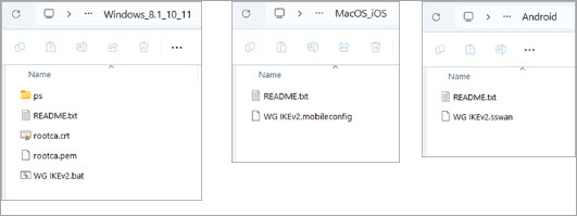 Screenshot of folders for different operating systems.