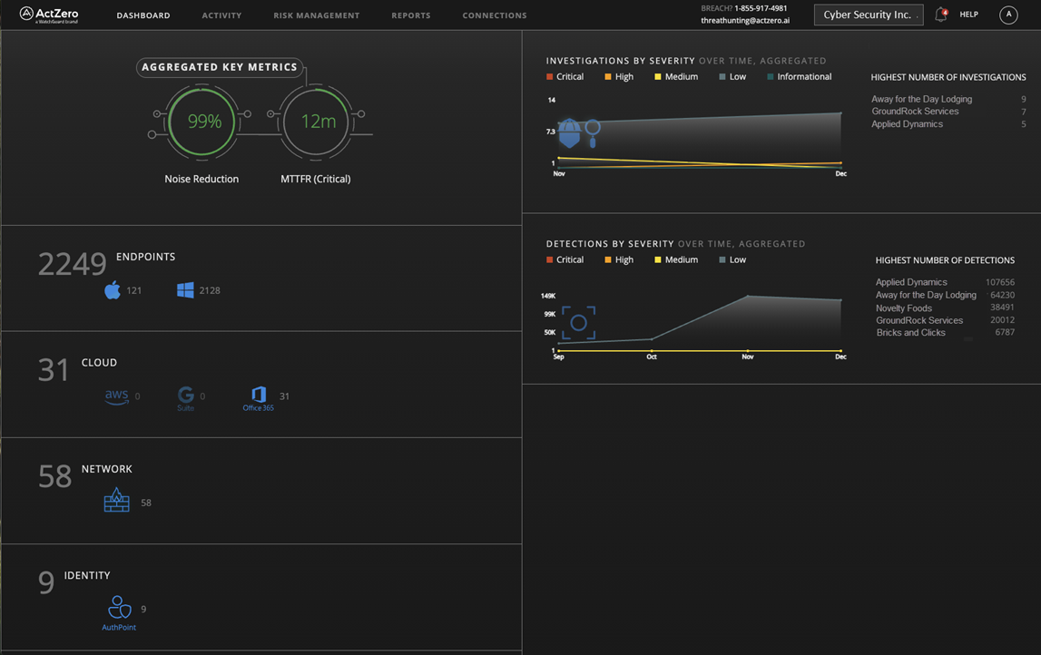 Screen shot of the MDR portal Dashboard page for Service Providers