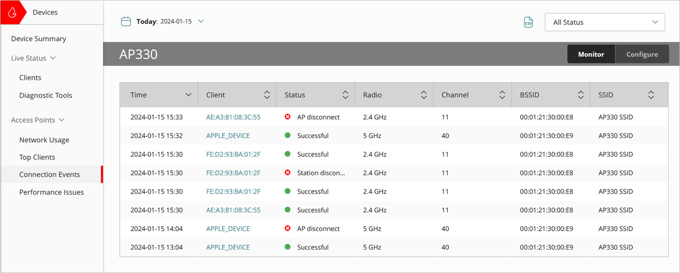 Screen shot of the Access Points Connection Events page in WatchGuard Cloud