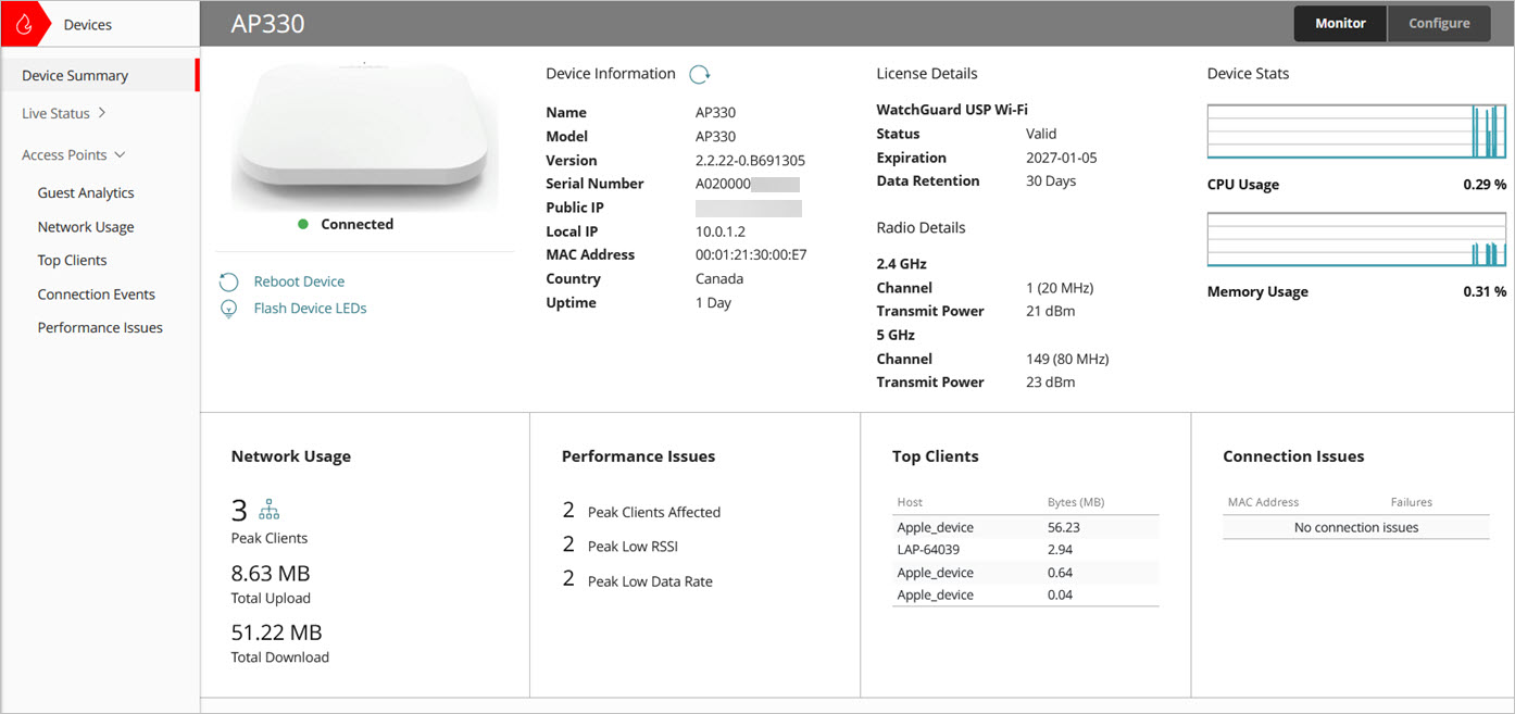 Screen shot of the Device Summary page for access points in WatchGuard Cloud
