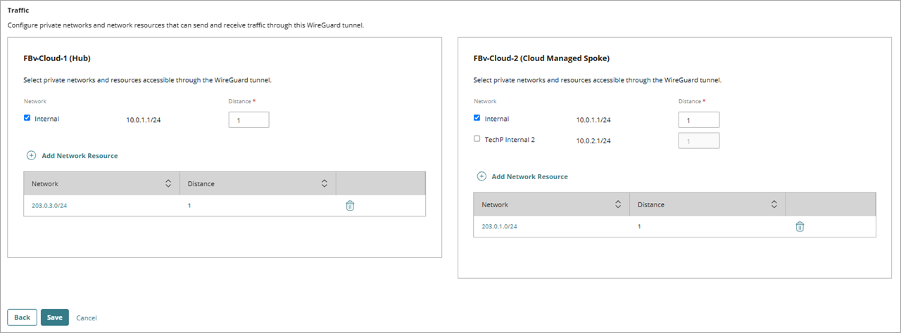 Screenshot of the Add BOVPN Traffic settings