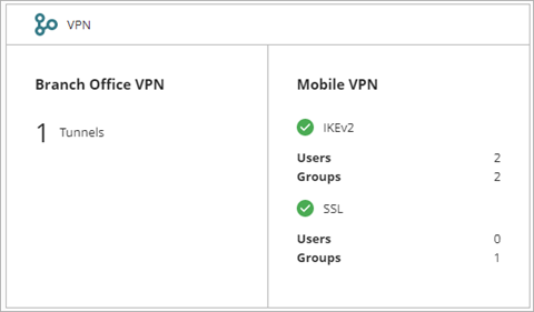 Screen shot of the VPN settings on the Device Configuration page