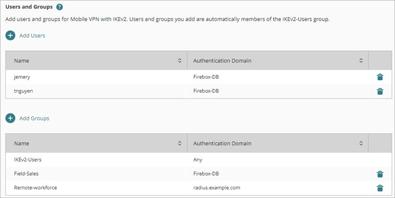 Screen shot of the Users and Groups settings with users and groups added
