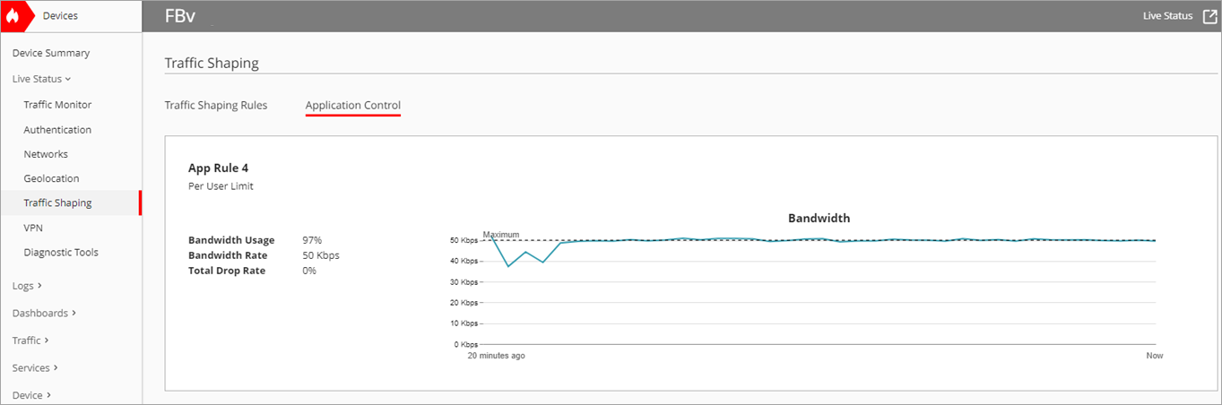 Screenshot of the Application Control bandwidth usage.