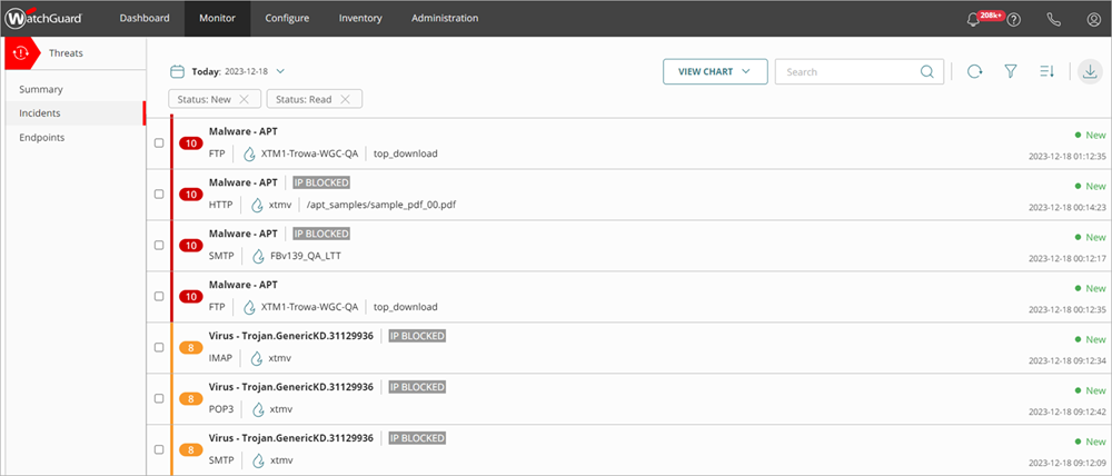 Screenshot of the Threats Incidents page in WatchGuard Cloud