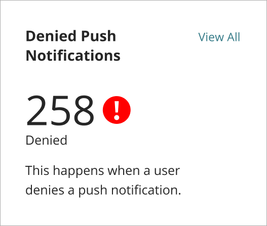 Screen shot of Denied Push Notifications tile.