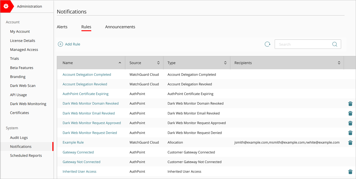 Screenshot of the Notifications - Rules configuration page in WatchGuard Cloud