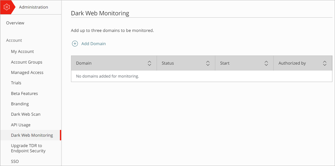 Screen shot of the Dark Web Monitor page.