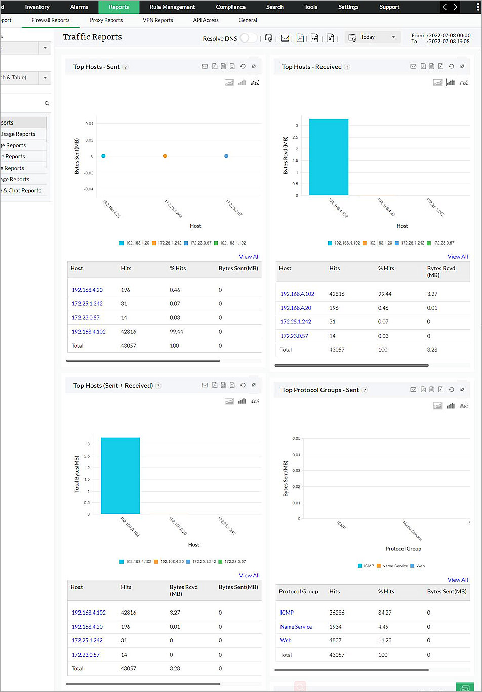 ManageEngine Firewall Analyzer Integration Guide