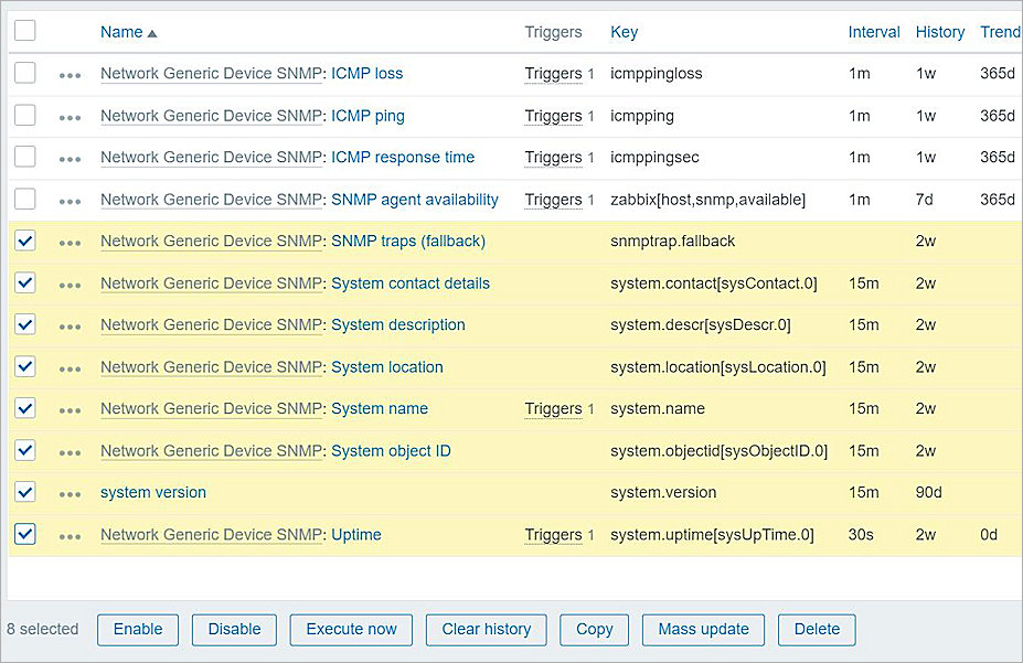 Screen shot of the Zabbix Items page