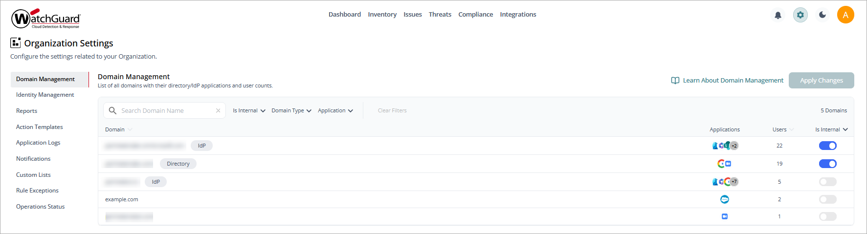Screenshot of the Organizations Settings page, single organization