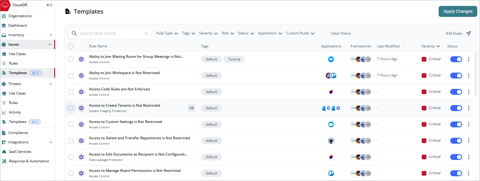 Screenshot of Issue > Templates page, WatchGuard CloudDR