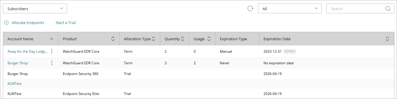 Screen shot of Inventory > Endpoint Security > Allocation page, Subscribers table