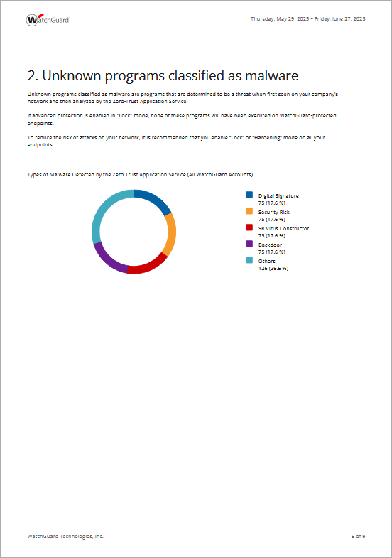 Screen shot of Zero-Trust Application Service report - section