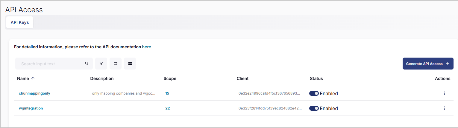 Screen shot of ConnectWise RMM, API Access page