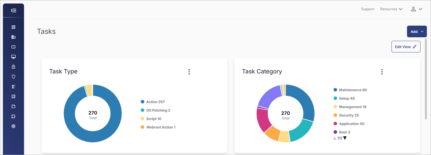 Screen shot of ConnectWise RMM, Tasks page