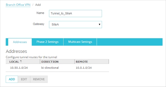 Screen shot of the Tunnel for the XTM device at Site B