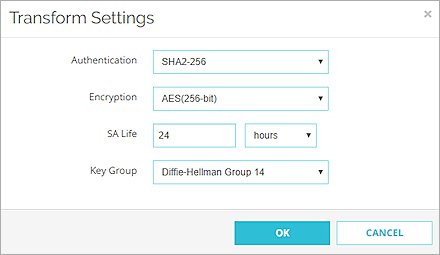 Screen shot of the Transform Settings dialog box