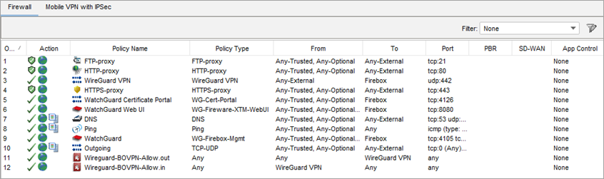 Screenshot of Allow-WireGuardVPN policies in Policy Manager
