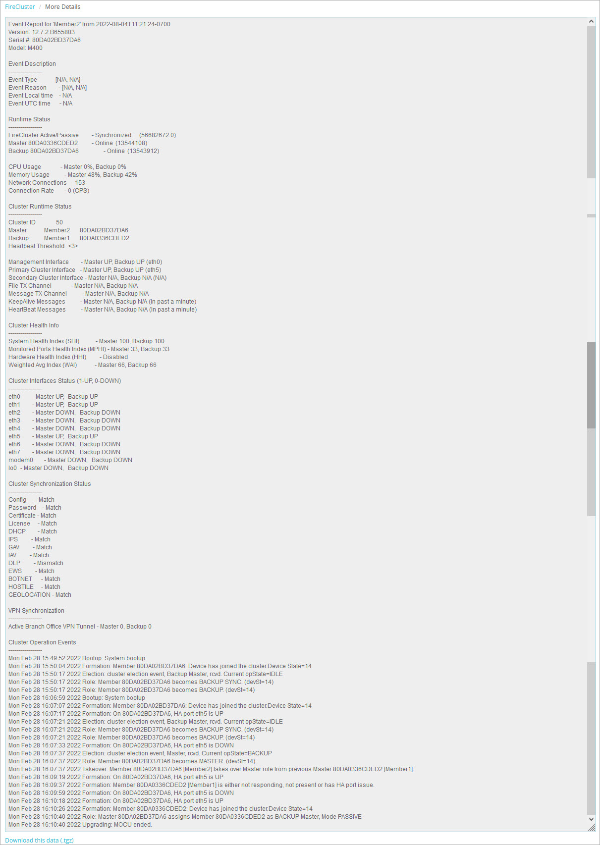 Screen shot of an Event Status Report