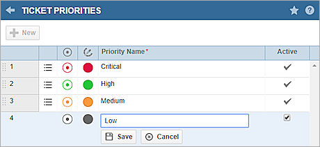 Screen shot of the Autotask Ticket Priorities page