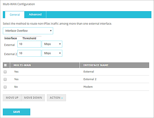 Multi-WAN configuration, showing Interface Overflow