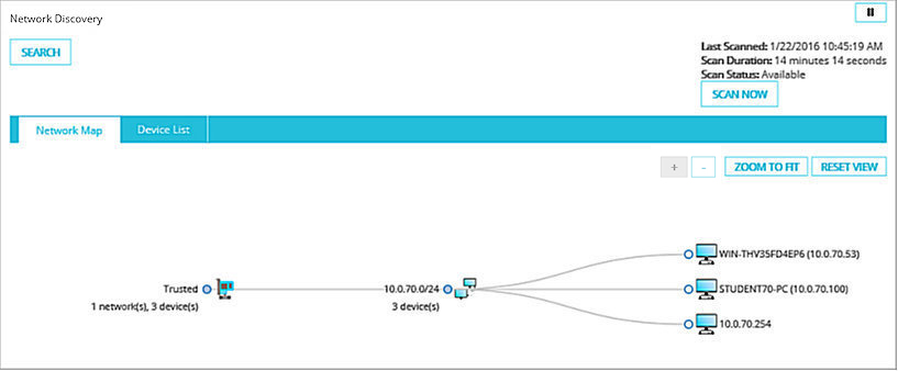 Network Visibility - Network Map page