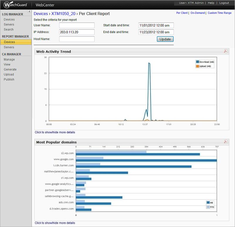 Screen shot of the Per Client Report page