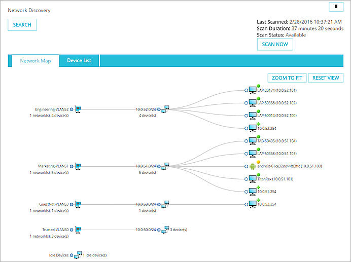 Screenshot of the Network map tab with zoom to fit button