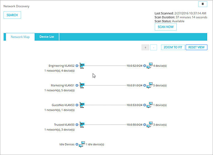 Screenshot of the network map 