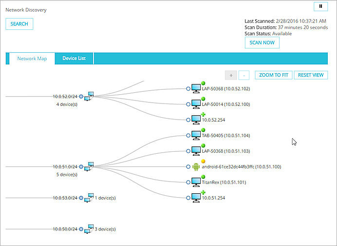 Screenshot of the network map with reset view button