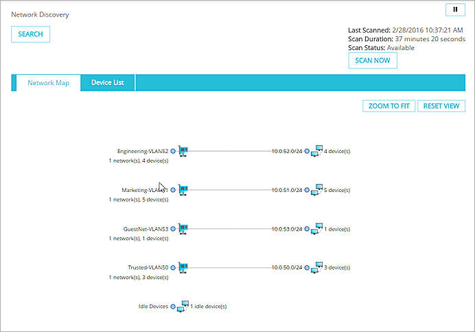 Screenshot of network map with zoom to fit button