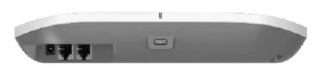 Photo of the access point ports