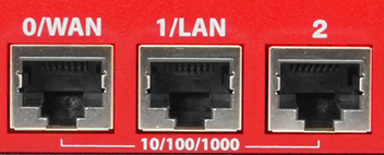 Photo of the T115-W network ports
