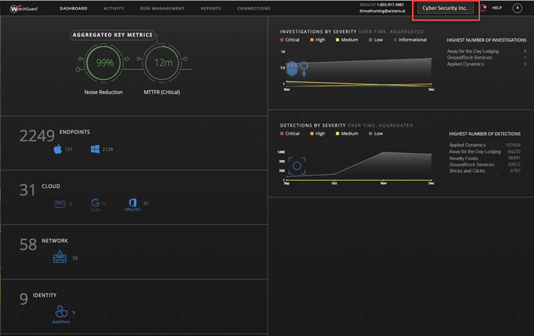 Screenshot of the MDR portal Service Provider Dashboard page